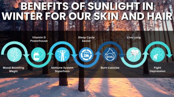 benefits of sunlight in winter